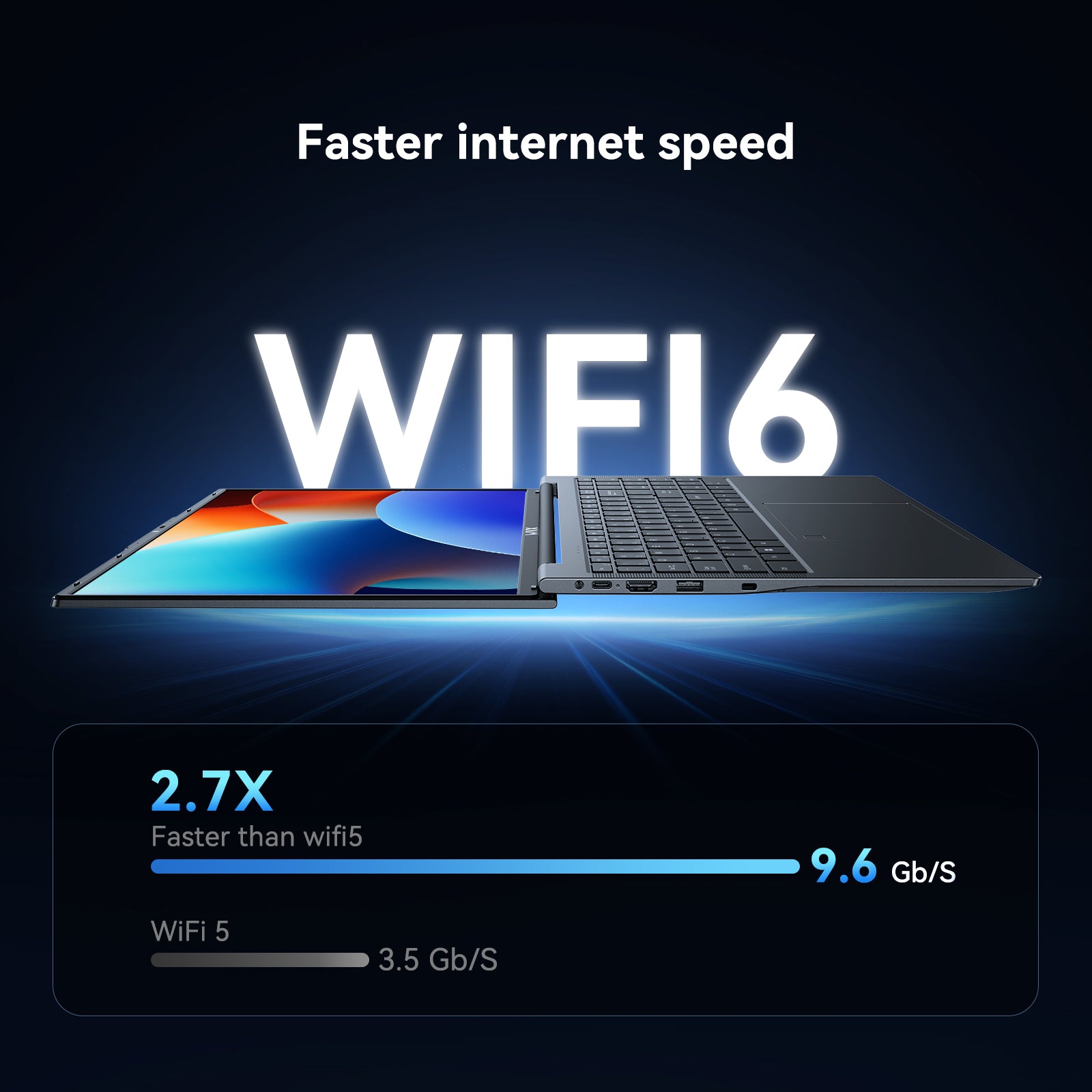 WVX 16 Inch Laptop [Win 11 / MS Office 2019 ] PC Notebook / Intel Celeron N100  Memory DDR4, 16GB,512GB /SSD 指纹解锁，立体扬声器