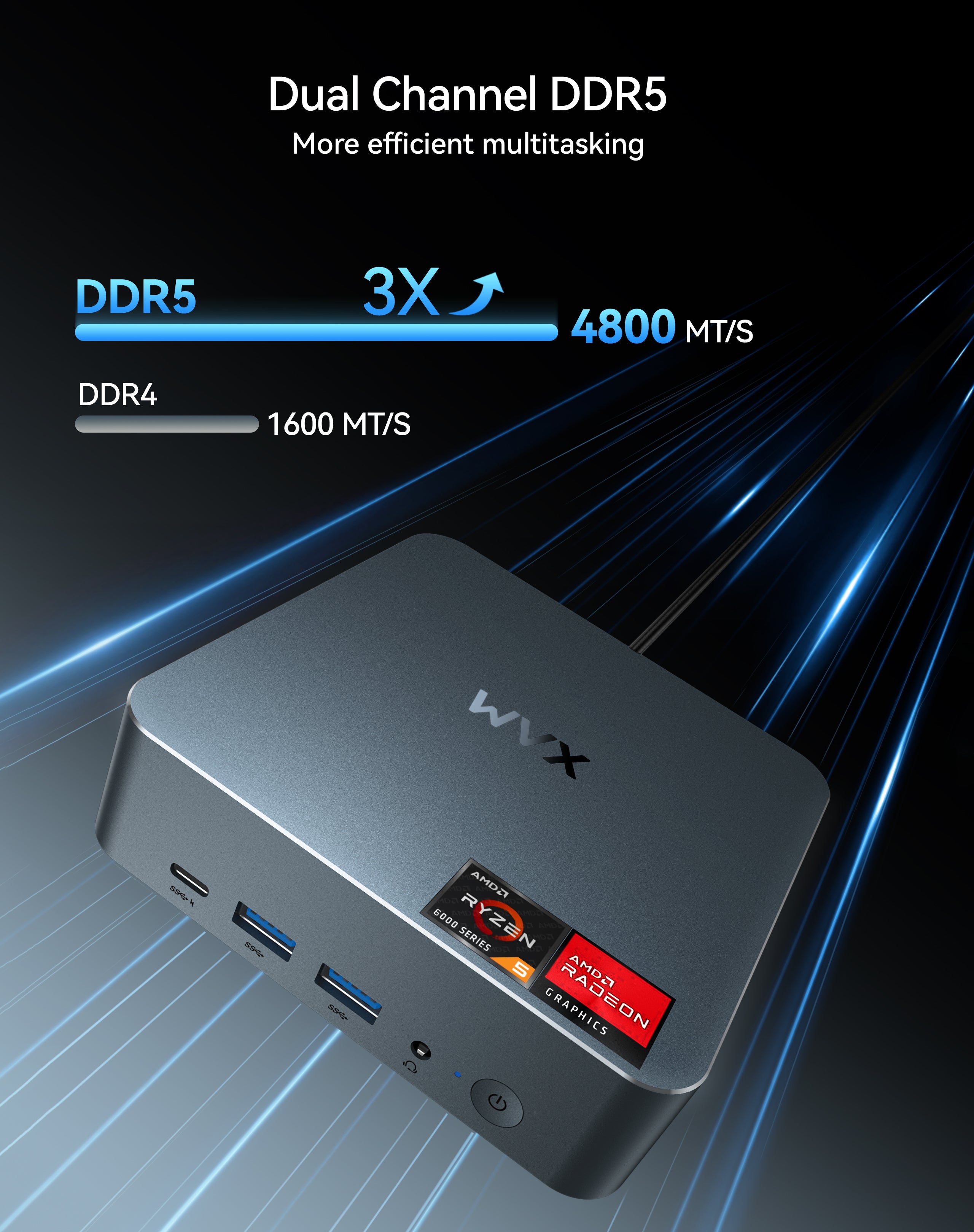 WVX mini PC AMD R5 6600H DDR5 32GB/1TB SSD 银色 支持VASA
