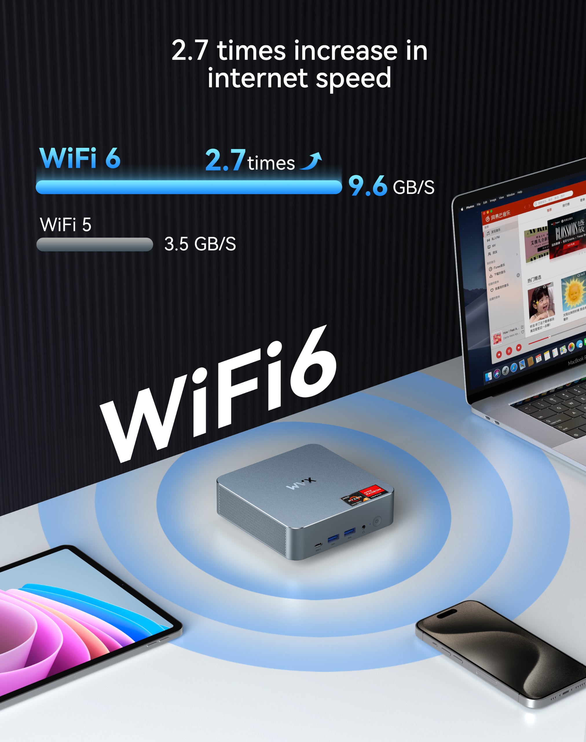 WVX mini PC AMD R5 6600H DDR5 32GB/1TB SSD 银色 支持VASA