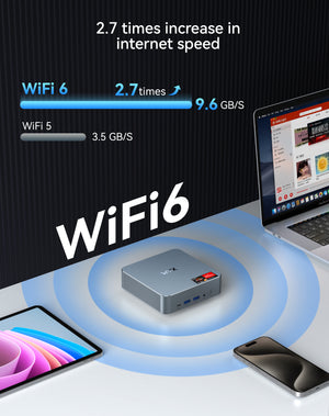 WVX mini PC AMD R5 6600H DDR5 32GB/1TB SSD 银色 支持VASA