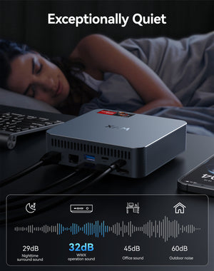 WVX mini PC AMD R5 6600H DDR5 32GB/1TB SSD 银色 支持VASA