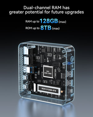 WVX mini PC AMD R5 6600H DDR5 32GB/1TB SSD 银色 支持VASA
